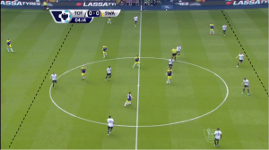 Spurs-Very-High-Line