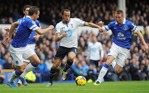 Townsend Everton
